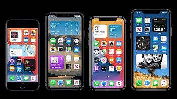 Apple’s Four New iPhones 2020