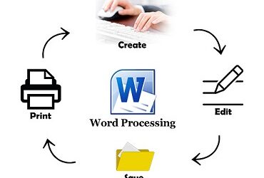 Types of Word Processing Packages Note on Word Processing