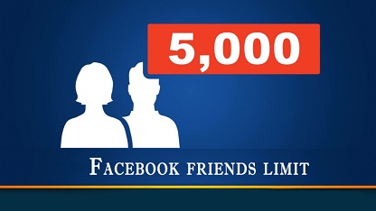 Facebook Friend Limit 2021