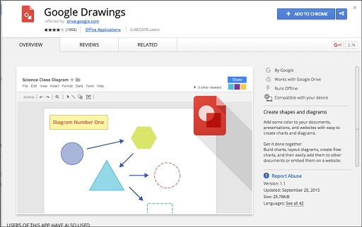 Google Drawings Online