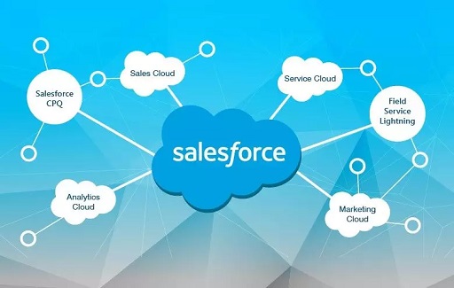 Salesforce Services
