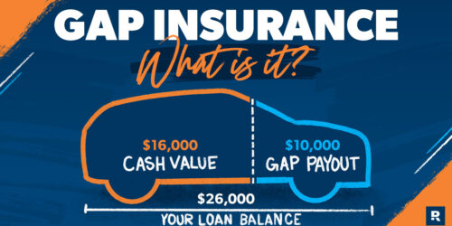 what-is-gap-insurance