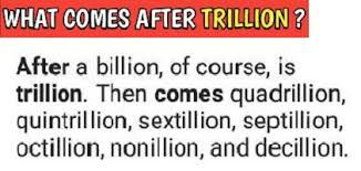 What Comes After a Trillion?